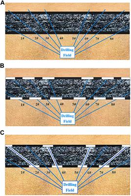 Research and application of pressure relief and permeability improvement in high gas outburst mines by directional drilling and hydraulic jet